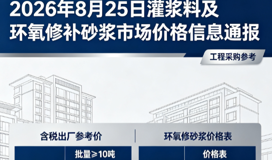 乌恰2026年8月25日灌浆料及环氧修补砂浆市场价格信息通报
